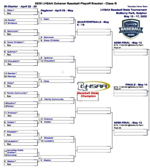 QHS and WHS get first round baseball playoff byes, JHHS on outside ...